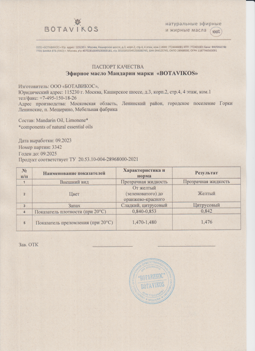 Паспорт №092023